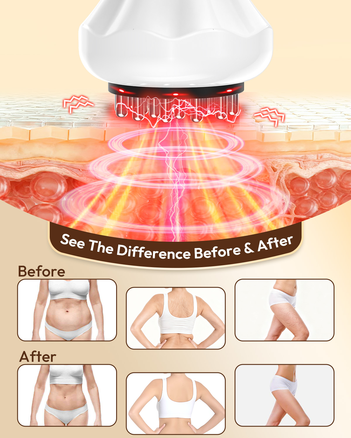 Lymphatic Drainage Massager &  - Crossfit Machine recension och pris